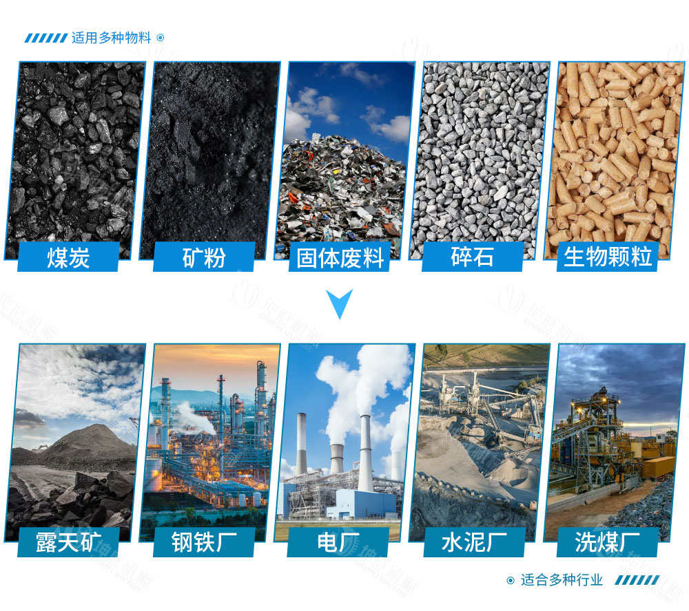 皮帶給料機適用范圍 皮帶給料機適用范圍